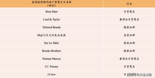 （一）同过官方网站查询