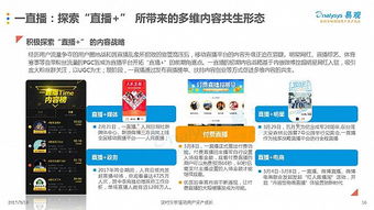 Marmalead：市场趋势预测，洞察未来潜力