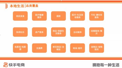 1. 优化商品体验