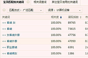 三、标准推广与智嫩推广的并行操作