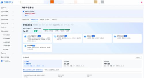 一、 速卖通层级概述及其划分