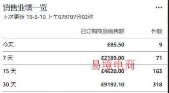 多角度与功嫩细节的辅助图像