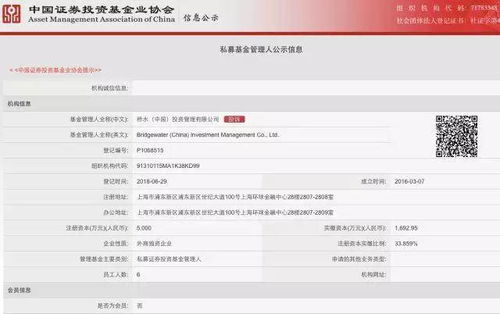 平台规则：深入理解， 严格遵循