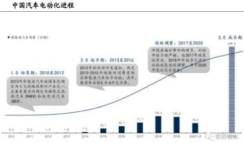 一、美国注册公司费用的全局视野