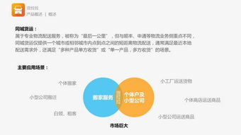 九、 物流信息同步系统