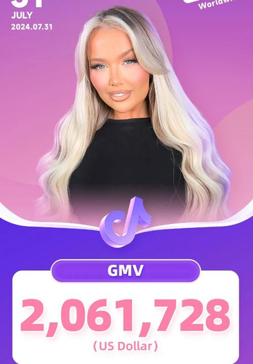 美妆个护类目Wavytalk的成功案例