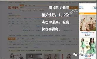 三、 直通车价格与效果的关系