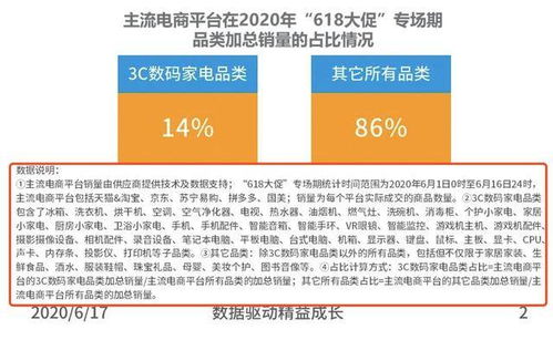 三、商品质量与服务问题：消费者权益的保护与满意度提升