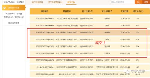 一套资料一家店铺