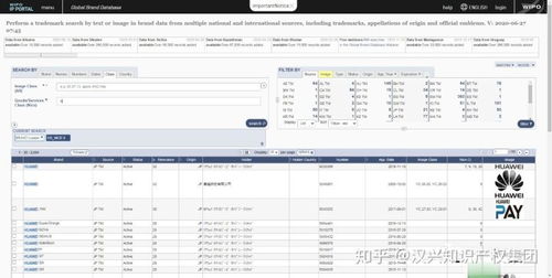 美国商标查询的主要途径