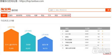 三、 避免在标题中出现的词汇
