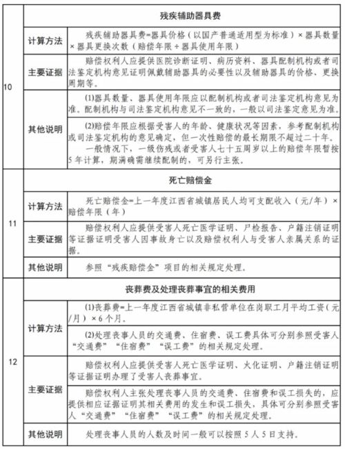 国际货代合同的本质与风险分配方案
