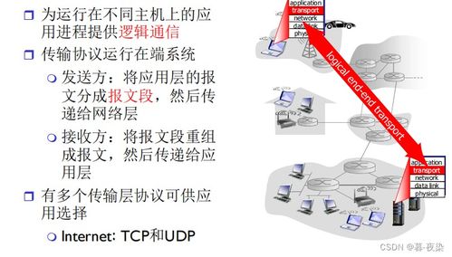 一、 零担专线运输概述