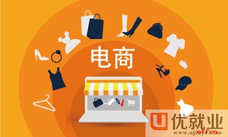 1.店铺首页优化