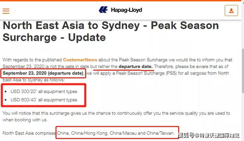 退件流程：海关申报、 物流协调与成本核算