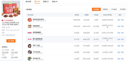 一、淘宝直播Neng否回kan往期直播？