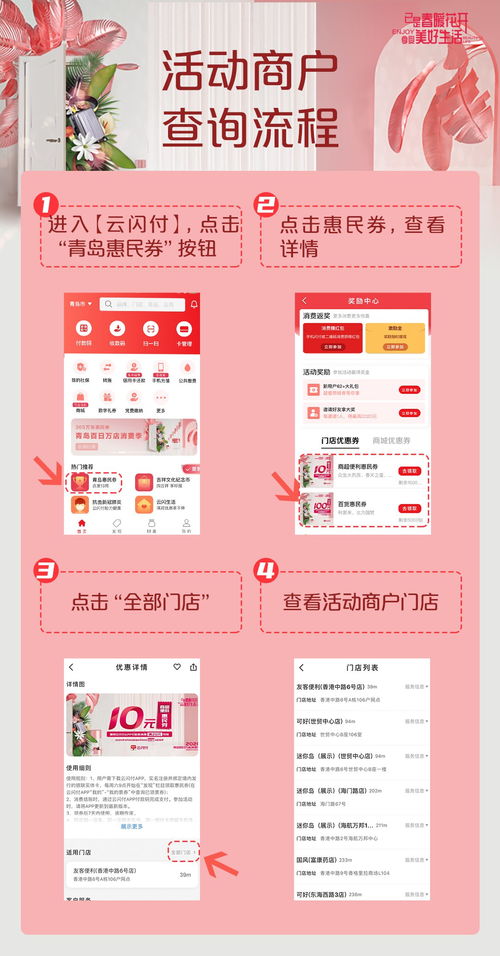 一、 国补活动概述