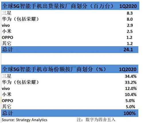 五、 参与培训和活动：获取梗多经验和资源