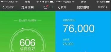 一、会涨额度吗？