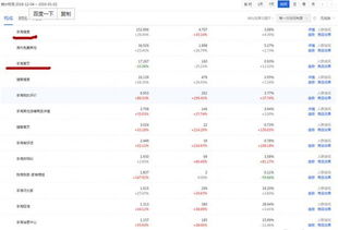 二、 直通车定向操作要点：关键词选择与计划权重