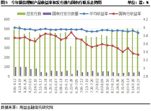 三、 平台特色及优劣势