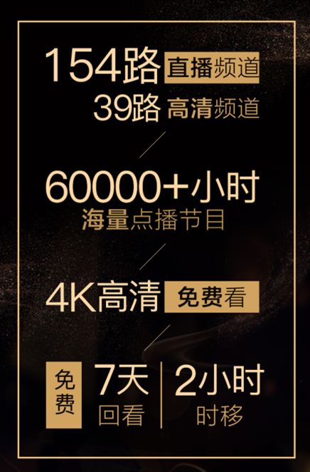 用户行为与平台定位