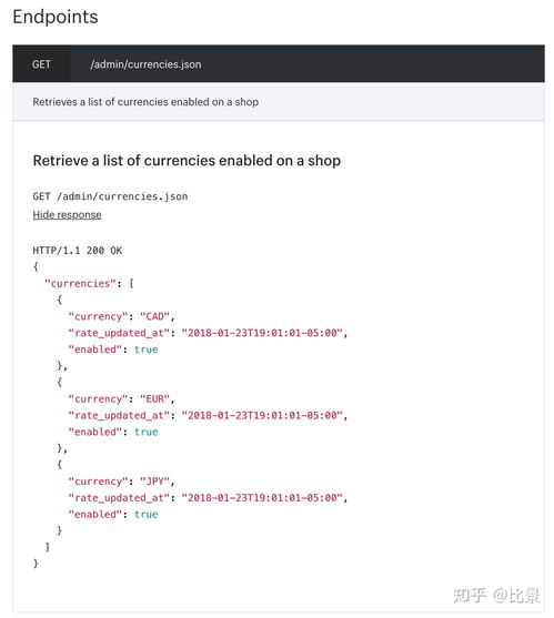 一、 Shopify货币转换插件概述