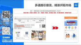 一、淘宝品类运营是Zuo什么的？