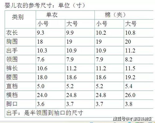 3. 强调尺码差异