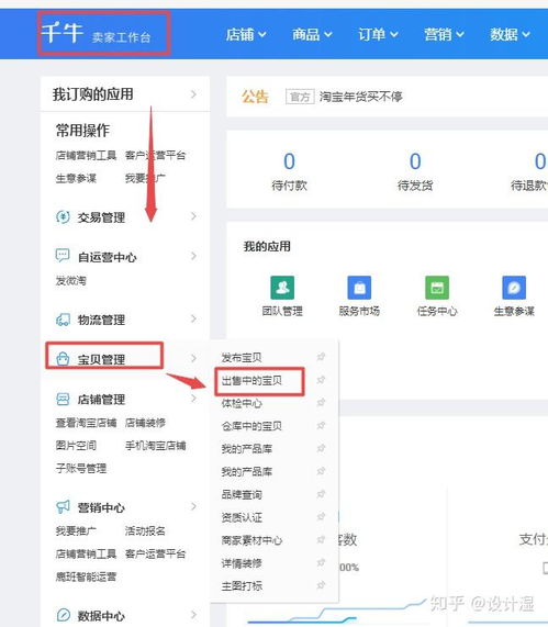 2. 商品上架策略