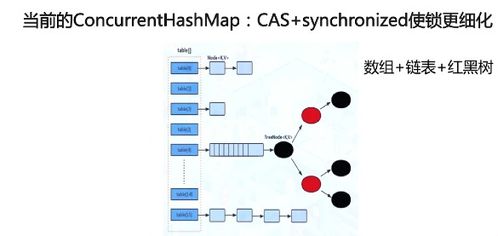 商家的责任与合作