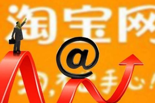 一、 精准把握溢价比例，避免限额烧光