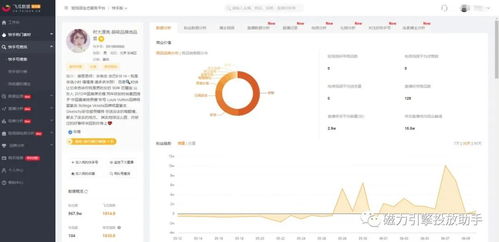 1. 利用快手小店进行短视频带货