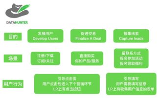 一、 动销率：店铺健康运营的晴雨表