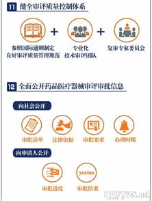 四、 专项治理的标准与要求