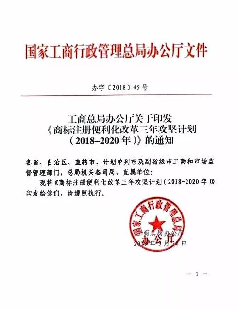 商标注册周期与临时保护