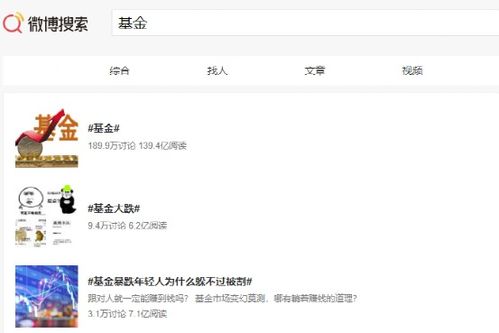 提交后的跟进与沟通