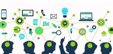 一、 敦煌网平台概述