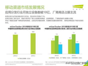 一、 明确目标市场和定位