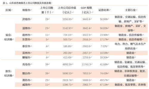 阶梯式收费：首柜固定费+续柜递减收费