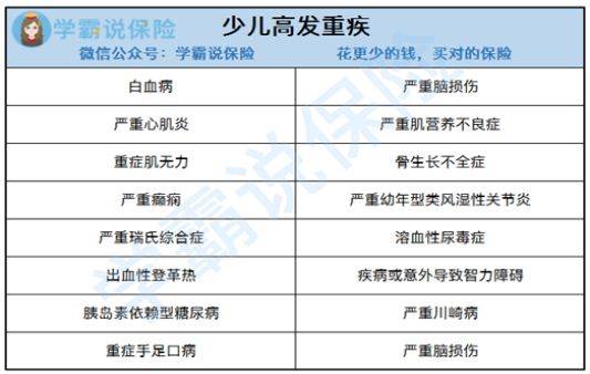 值得推荐的商品品类