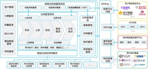 成本结构与政策风险的平衡逻辑