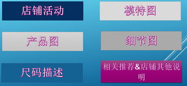 三、提升店铺转化率的方法