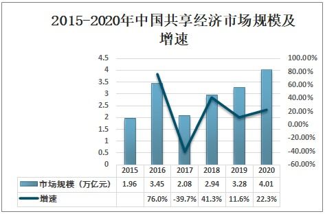 汇率波动与市场供需关系