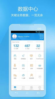 三、 产品发布的具体操作