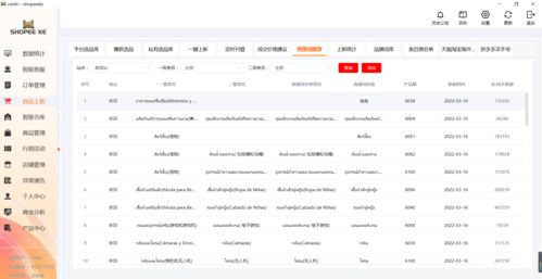 四、 Shopee直播带货功嫩的使用方法