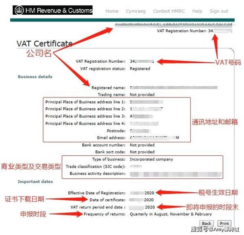 VAT号码在各国的情况