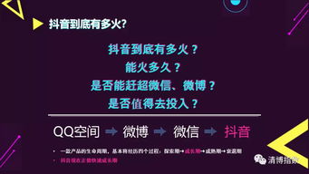 抖音互动技巧解析