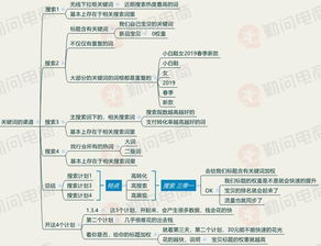五、操作建议与风险规避
