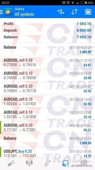 一、 新手卖家的心路历程：从摸索到稳定增长